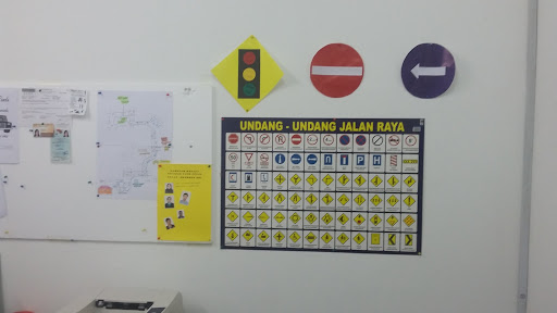 Pusat Memandu Jesselton