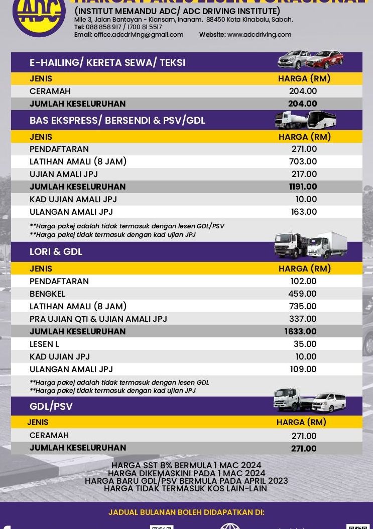 kelas memandu terbaik di kota belud untuk permohonan anda