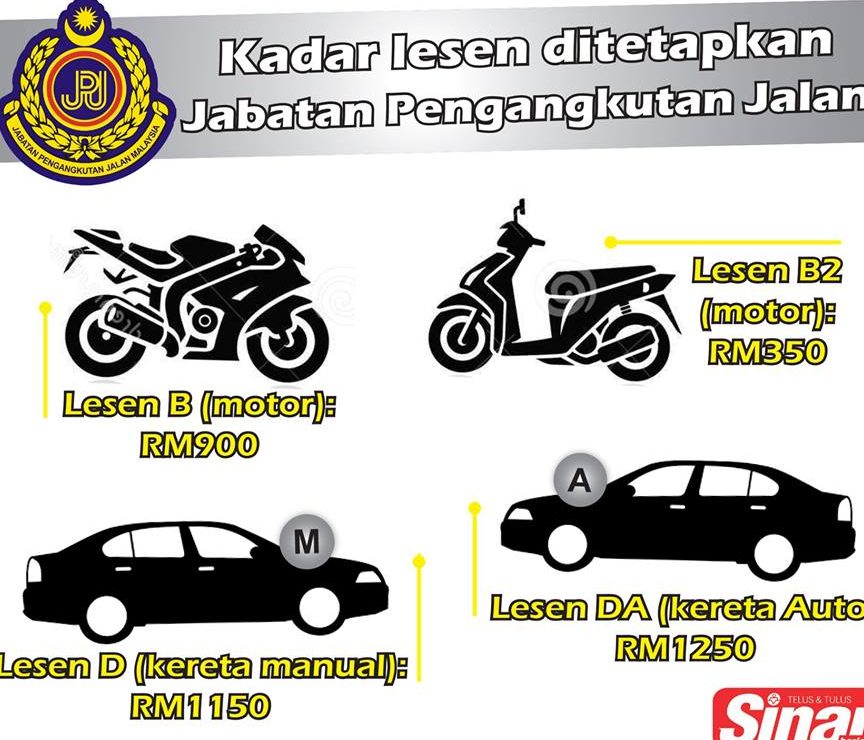 kelas memandu terbaik di kuantan